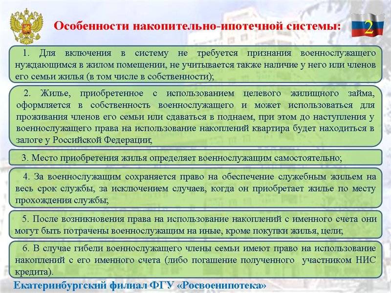 Как оформляется жилищная субсидия военнослужащим?