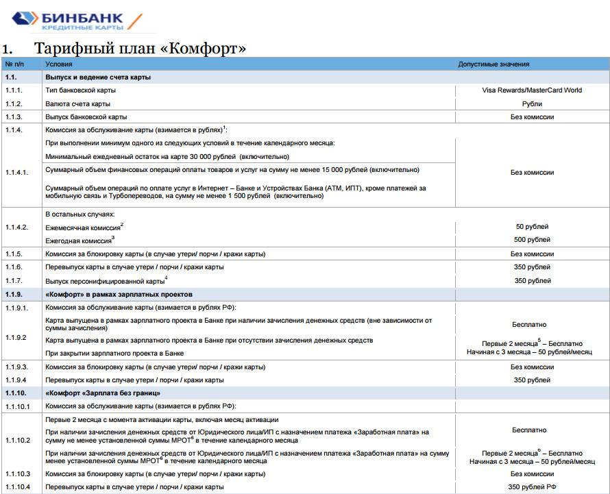 Технология развлечения тарифный план