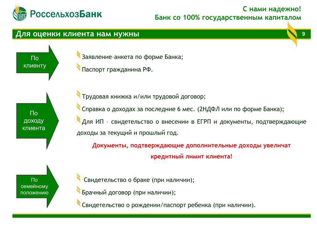 Банки электронные договора