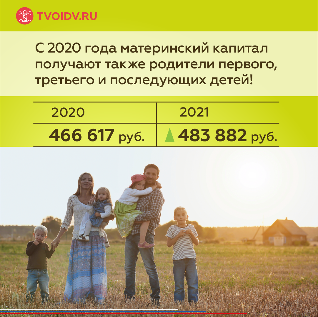 Материнский капитал в 2022 году на третьего ребенка в россии