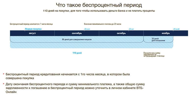 Кредитные карты со льготным периодом от 50 дней втб 
 в
 москве