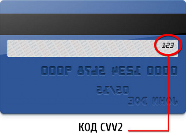 Security code. Код безопасности cvv2 cvc2. CVC/CVV что это на карте. Код безопасности карты CVV код. Защитный код (CVV) кредитной карты.