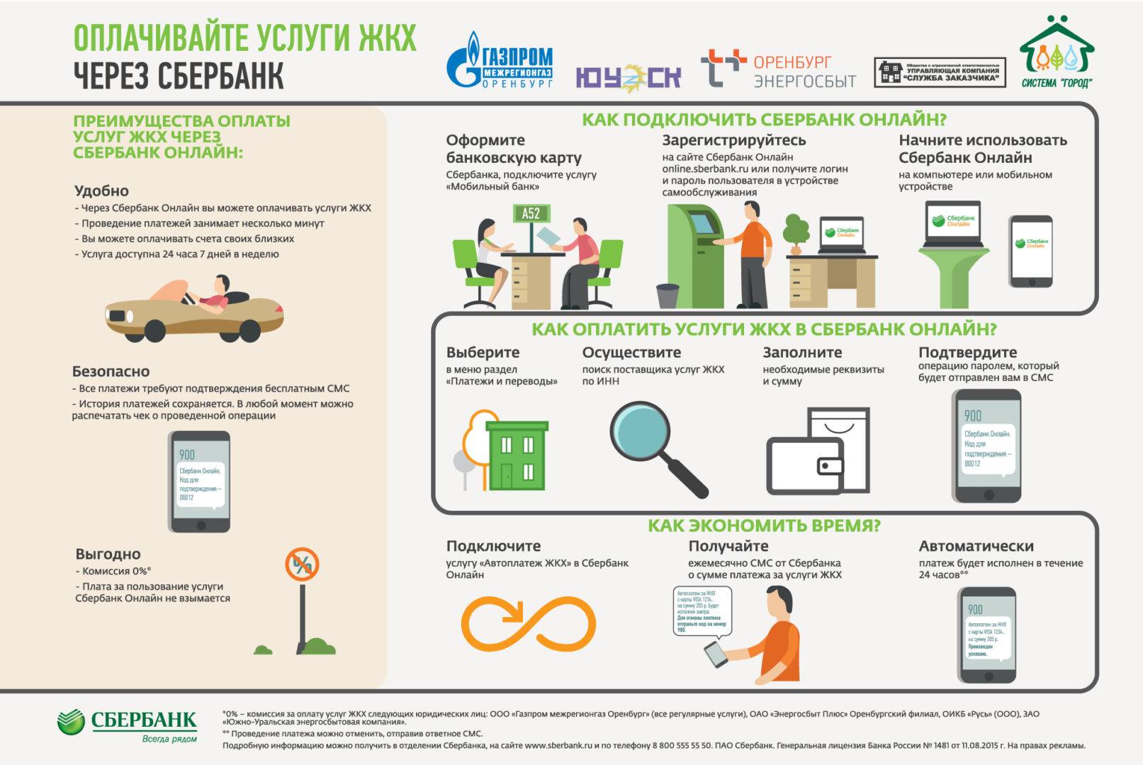 Карта для оплаты жкх