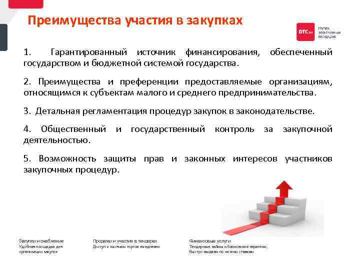 Закупки госкорпораций. Об участии в закупочных процедурах. Участие в закупках. Выгода участия в тендерах. Участие в гос тендерах преимущества компании.