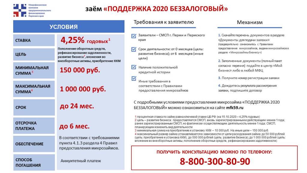 Займ в мфк займер (zaymer.ru): стоит ли брать деньги в долг - все о компании, честный рейтинг и онлайн-заявка