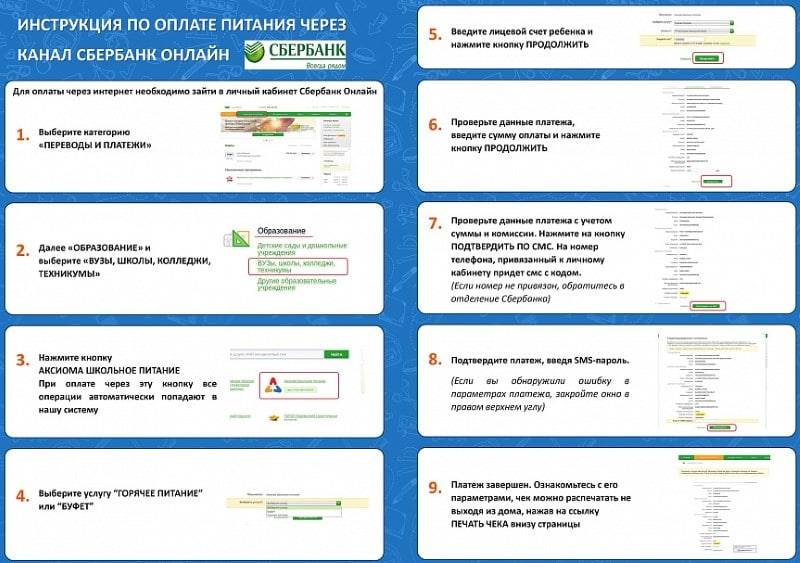 Проверить электронную карту в образовании - регистрация и активация карт, кодов, чеков