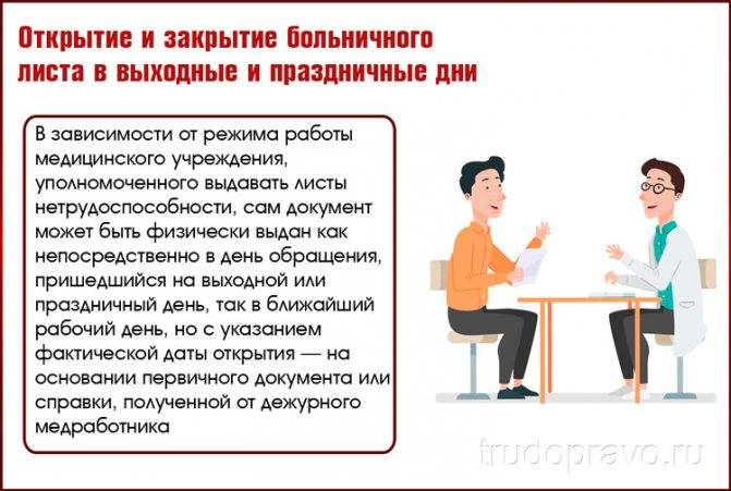 Входят и оплачиваются ли выходные дни в больничном листе и как считаются? (2020 год)