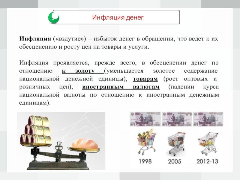 Как сохранить деньги от инфляции и куда их можно вложить