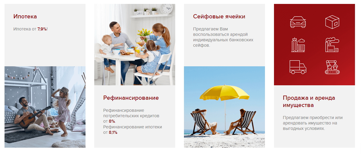 Оформление ипотеки в московском индустриальном банке: пошаговый алгоритм, необходимые документы