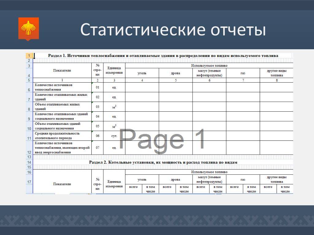 Отчеты в статистику в 2021 году: какие отчеты нужно сдавать в росстат, кого касается