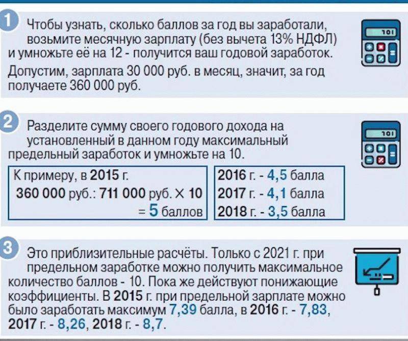 Ответы Mail.ru: Интересно, а как сейчас по новой схеме начисляют человеку пенсию