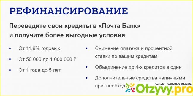 Рефинансирование кредитов от банка «русский стандарт» в зеленограде
