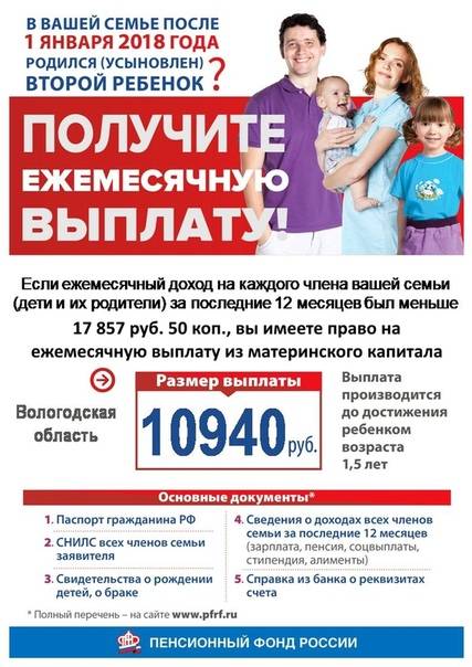 Свежие новости о получении 25000 рублях из материнского капитала в 2020 году