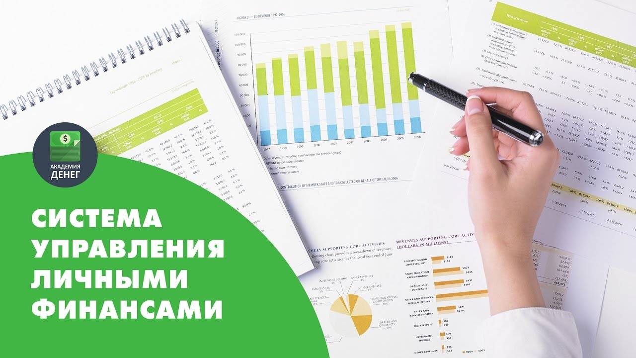 Управление личными финансами и выбор банка 10 класс презентация