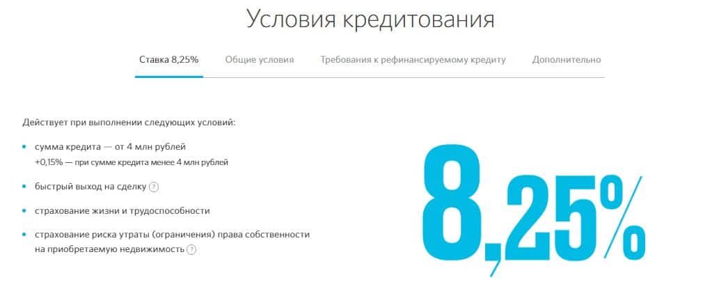 Рефинансирование ипотеки в пао банк «фк открытие» в новокузнецке