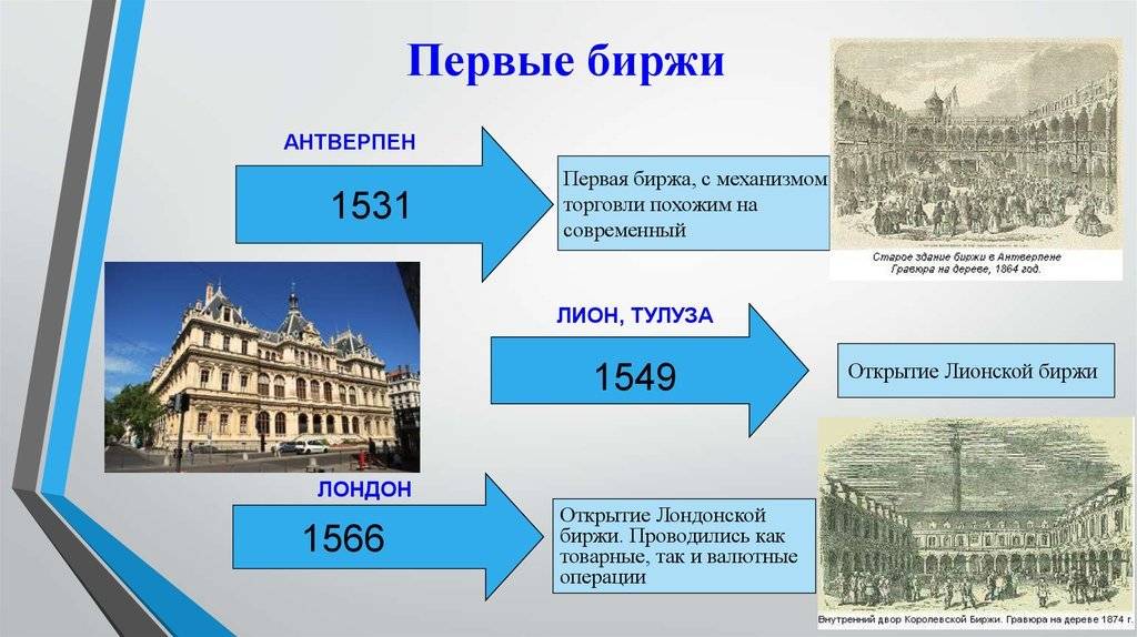 Денежный хаос в россии в 1917-1924 годах