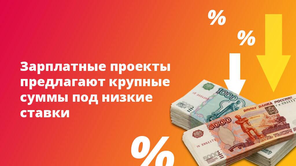 Оформить потребительский кредит на 1,5 миллиона рублей без отказа в москве