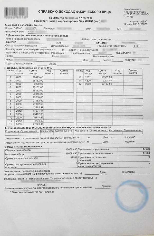 Кредит в сбербанке россии без справки 2-ндфл, условия кредитования