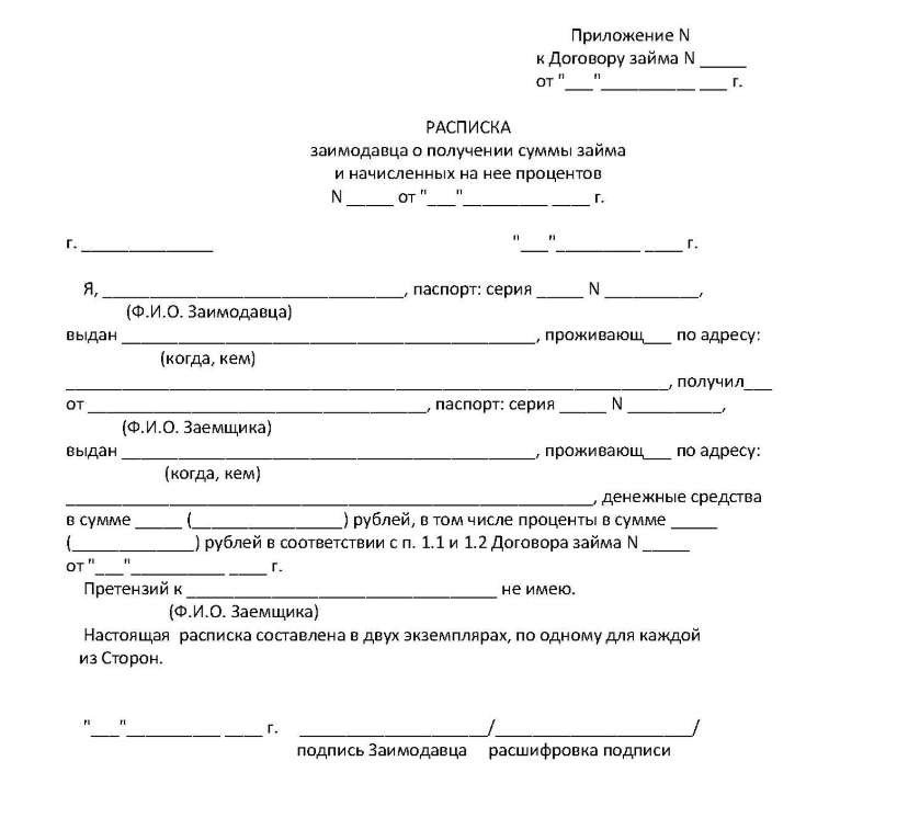 Долговое обязательство образец между физическими лицами