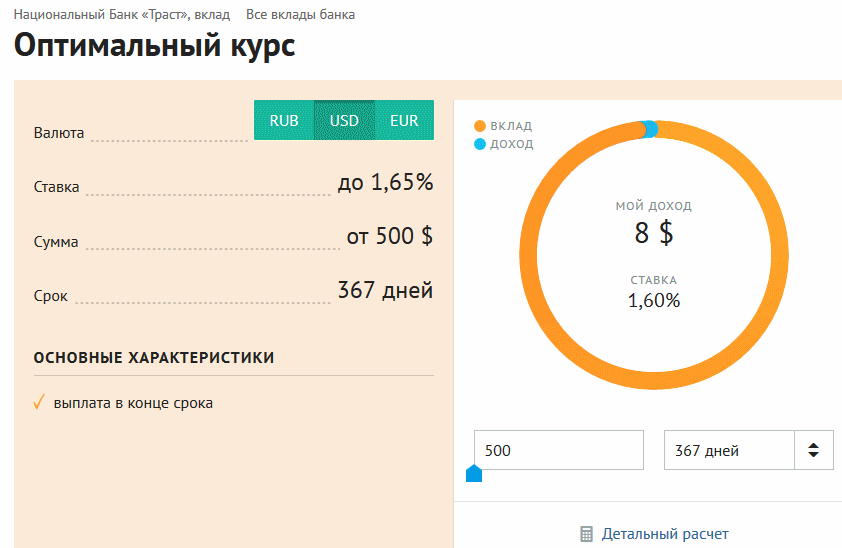 Вклад 10. Банки ру вклады. Вклады Траст. Мультивалютный вклад. Мультивалютный банковский вклад.