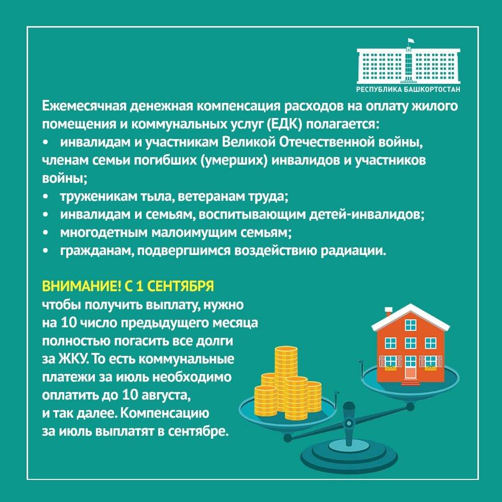 Как получить субсидию на оплату коммунальных услуг в москве и регионах россии