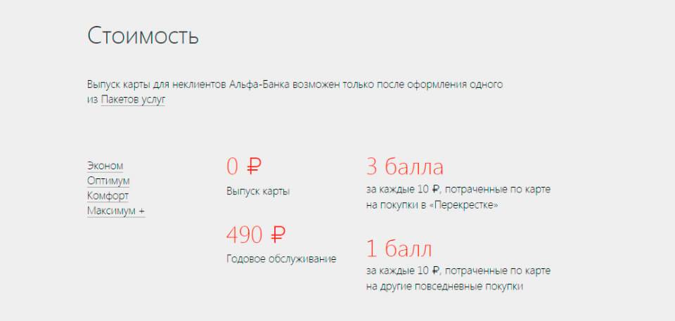 Кредитная карта альфа-банк «100 дней без процентов» – тарифы и условия