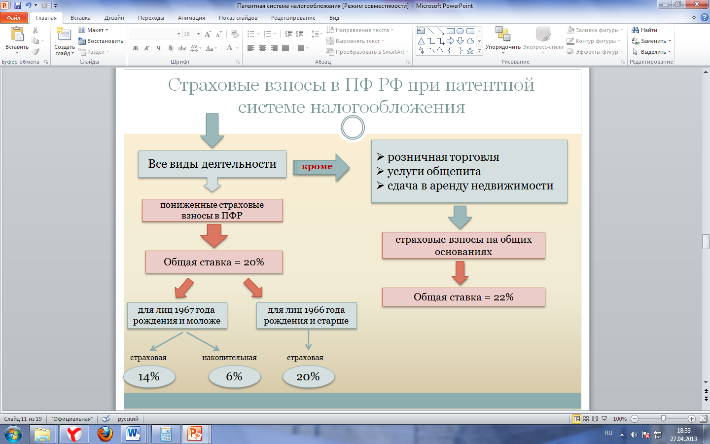 Какой налог берут с ип на разных системах налогообложения. расчет страховых взносов