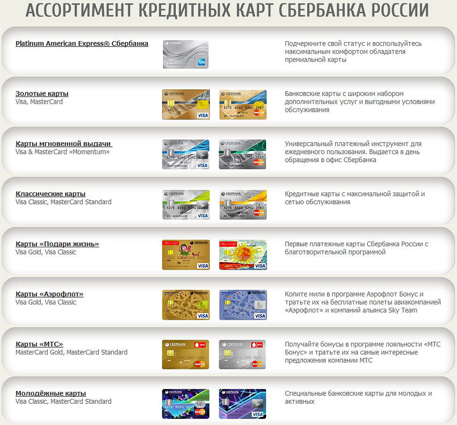 Как называется карта в магазине