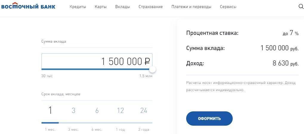 Взять кредит от 1 500 000 онлайн без справок и поручителей в москве (293 шт) – получить потребительский кредит наличными