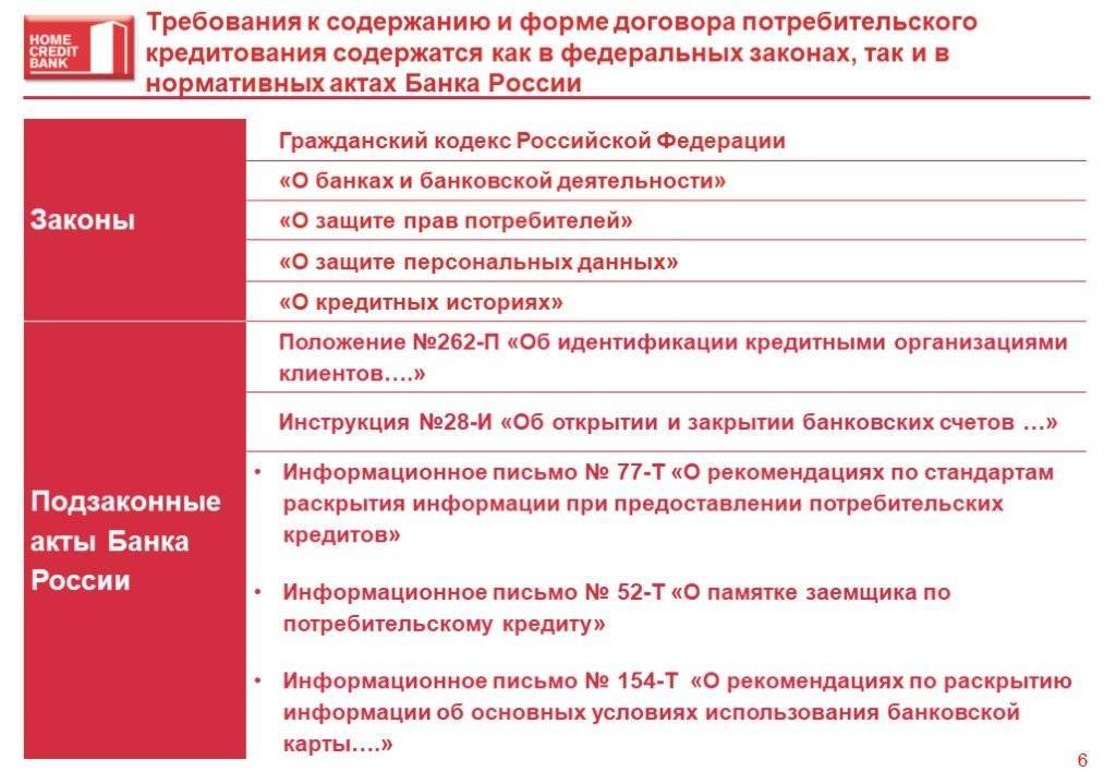 Презентация по потребительскому кредиту