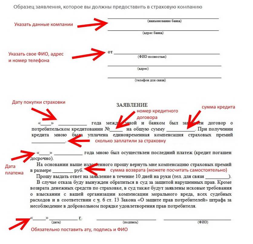 Отказ от страховки по кредиту согаз образец