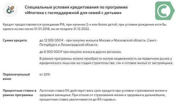 ᐉ кредит на покупку жилья молодой семье в беларусбанке 2020 год. mainurist.ru
