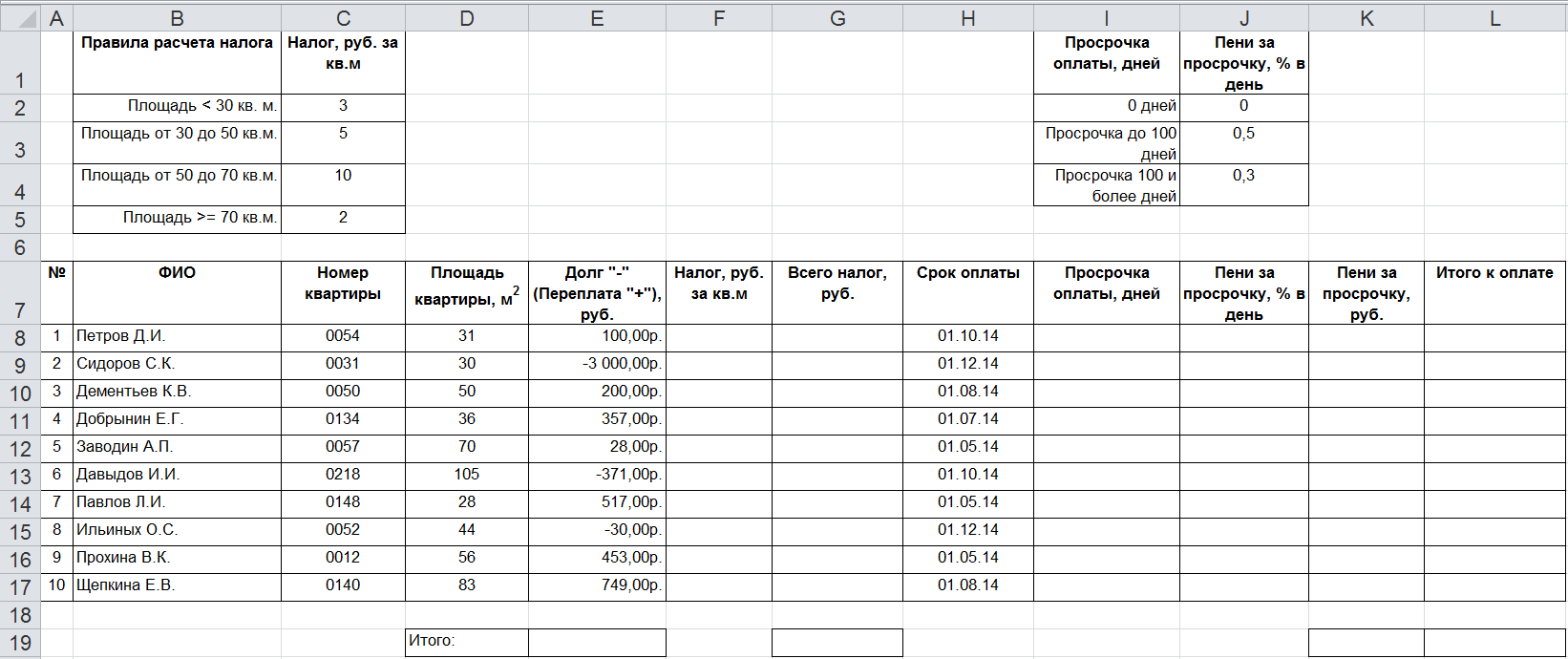 Расчет пене по налогам