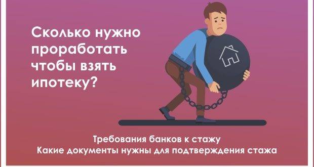 Как получить ипотеку на покупку недвижимости ????