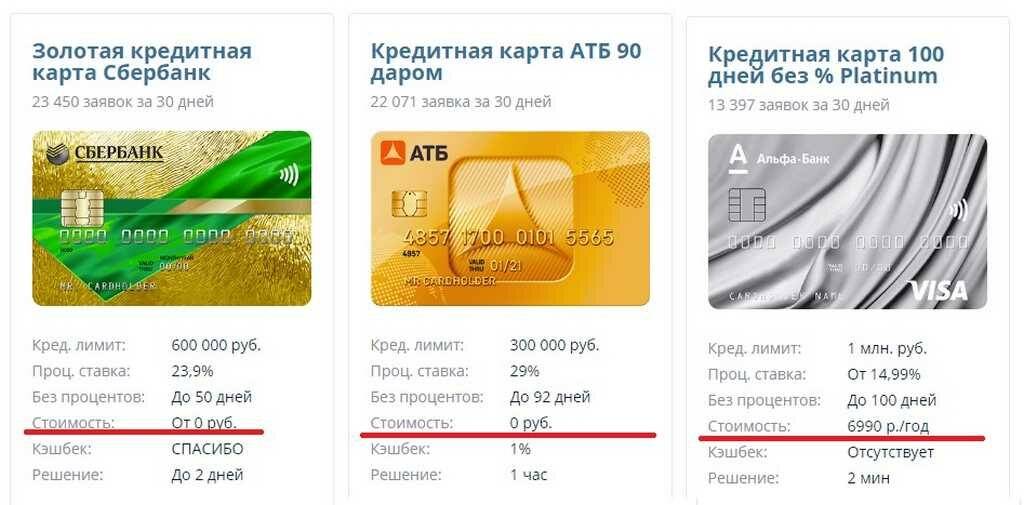 Как работает карта сбера 120 дней без процентов