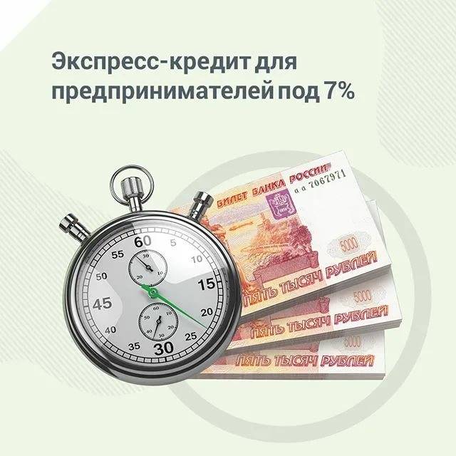 Кредит для юридических лиц без залога и поручителей - кредит юридическим лицам без залога и поручителей в москве