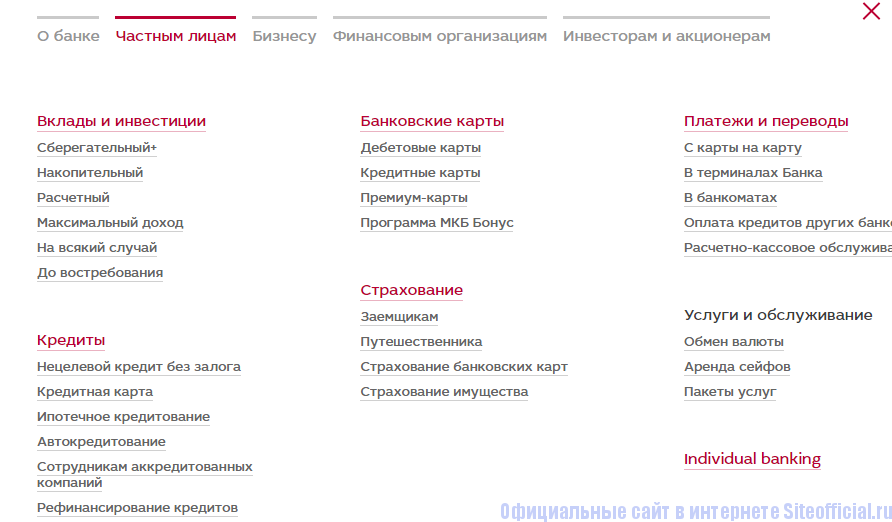 Мкб премиум условия