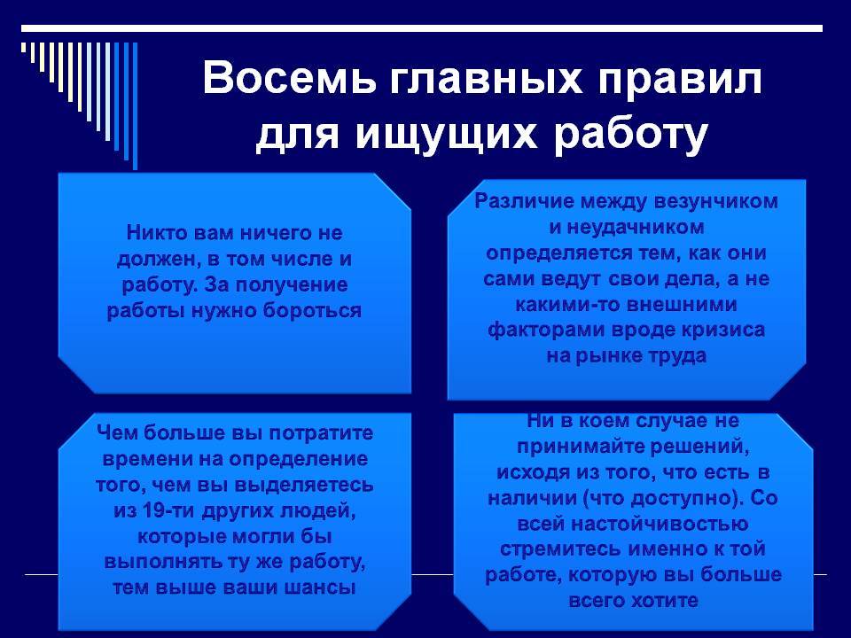 Технологии эффективного трудоустройства презентация