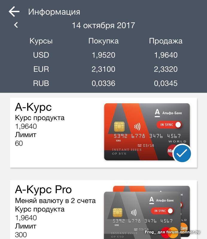Кредитная карта альфа-банка "100 дней без процентов" с бесплатным снятием наличных, подробный отзыв