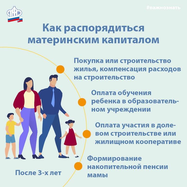 Можно ли получить материнский капитал после оформления российского гражданства?
