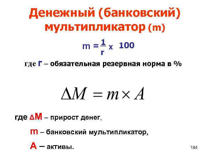 Денежный мультипликатор: определение, особенности, сущность и виды :: businessman.ru