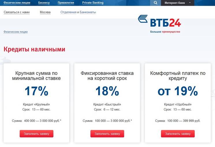 Кредит от банка «втб 24»: ставка от 11%, условия кредитования на 2021 год, онлайн калькулятор расчета