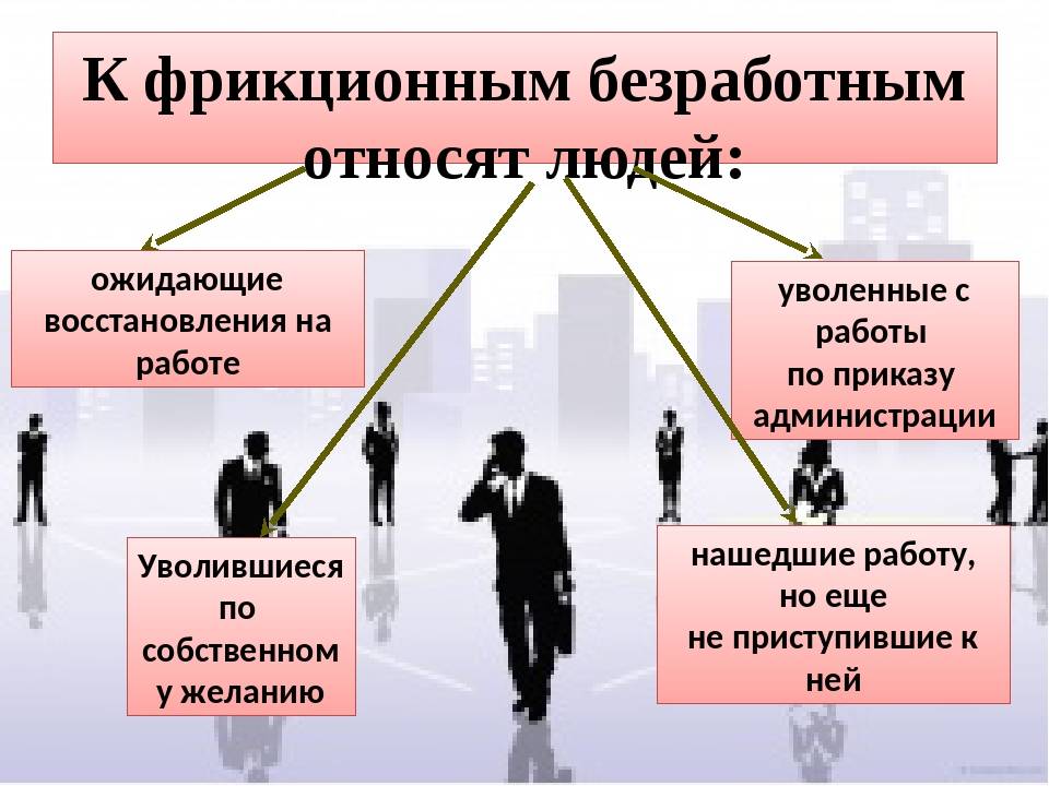 Люди считаются безработными если они. Фрикционная безработица. Фрикционным безработным. Фрикционные безработные это. Фрикционная безработица рисунок.