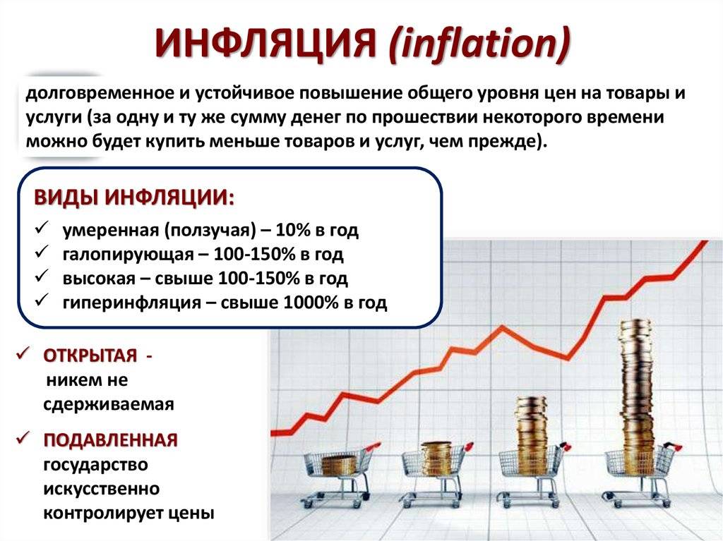 На сколько увеличилась пенсия в 2022 году: почему проиндексировали ниже инфляции, недовольство пенсионеров, как правительство поддержит пожилых россиян в 2022 году