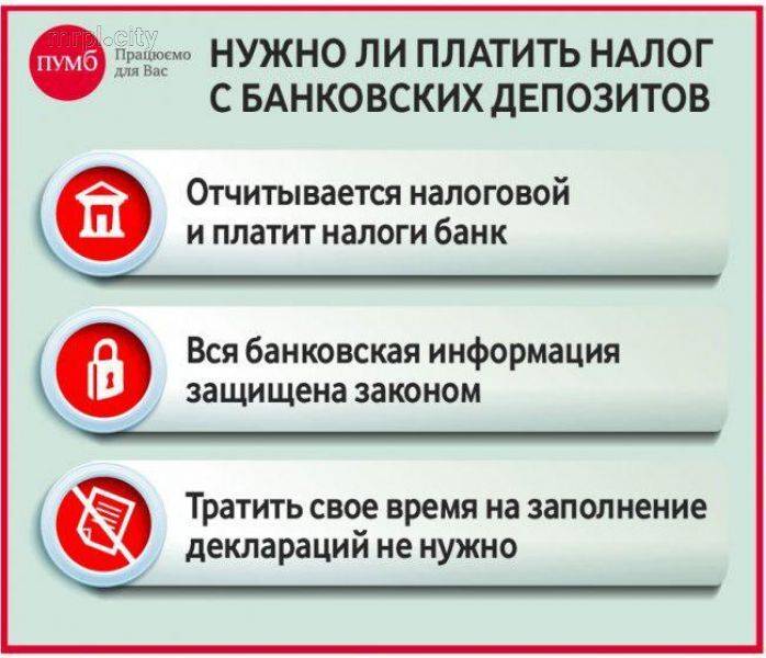Депозити в банках україни 2022: кращі умови для вкладників
