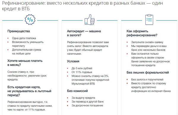 Автокредит в хоум кредит банке: условия автокредитования, без первоначального взноса, заявка | banksconsult.ru