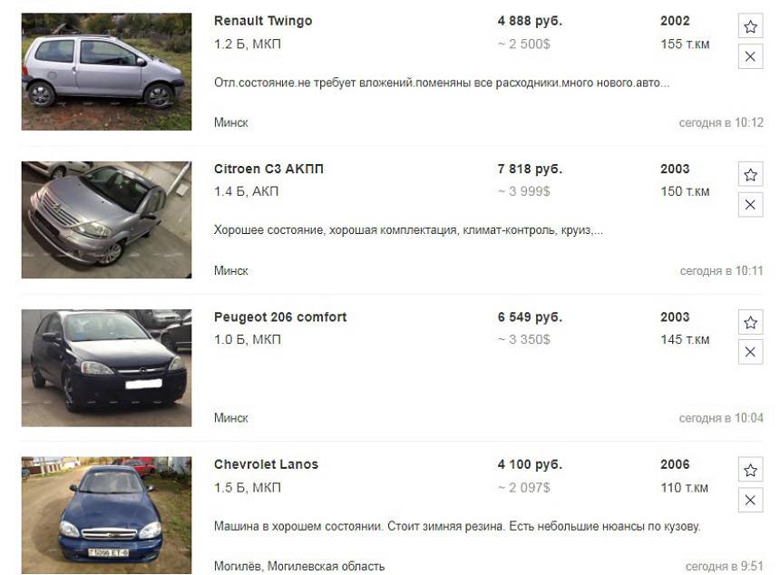 Как получить кредит на покупку автомобиля в беларуси: документы, оформление