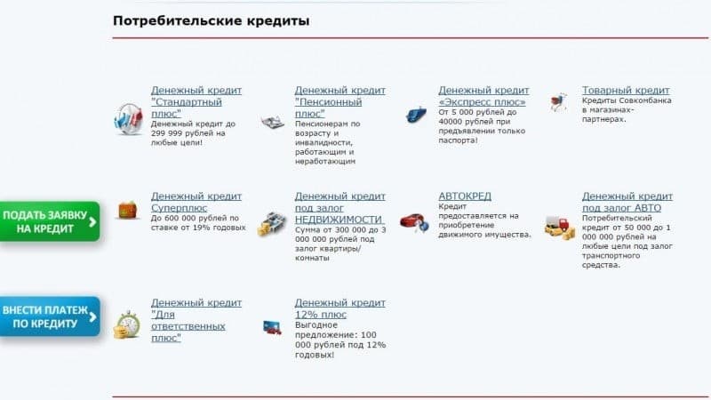 Какие банки без справок. Потребительский кредит без подтверждения дохода банки. Список банков кредитующих без НДФЛ. Кредит без 2 НДФЛ какие банки дают. Банки которые дают кредит без НДФЛ.