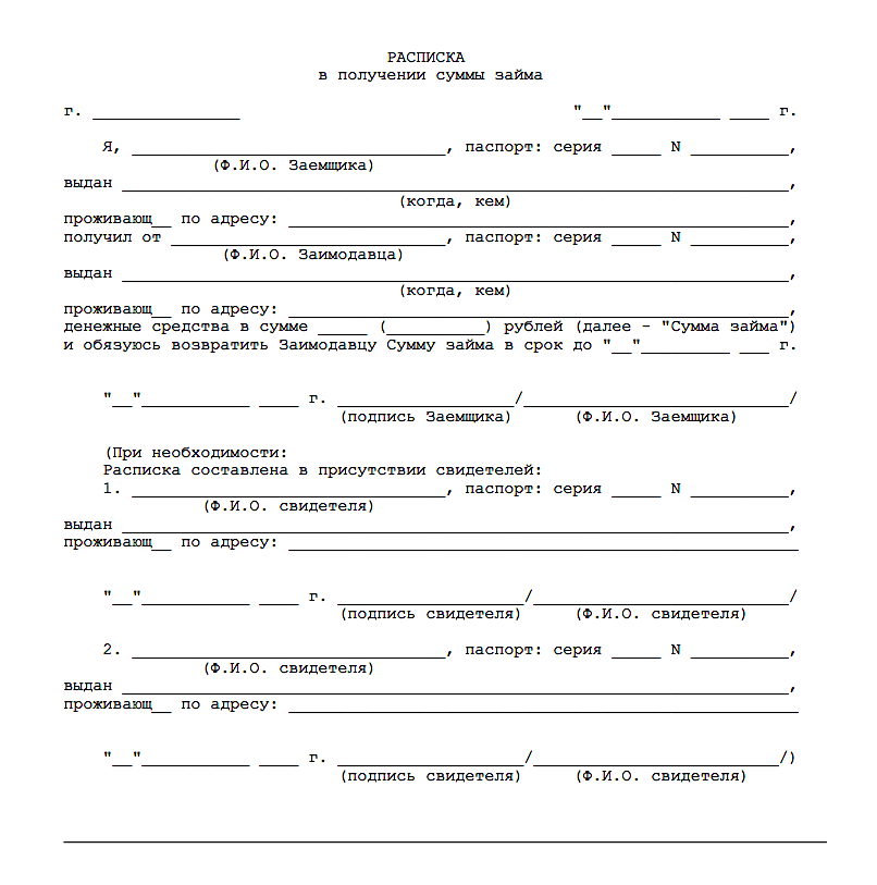 Форма расписки о получении денег образец между физическими лицами в долг