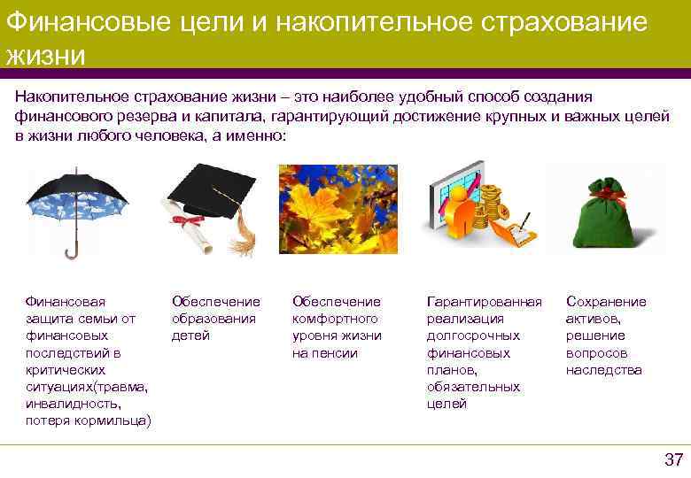 Инвестиционное страхование жизни: доходность, отзывы :: businessman.ru